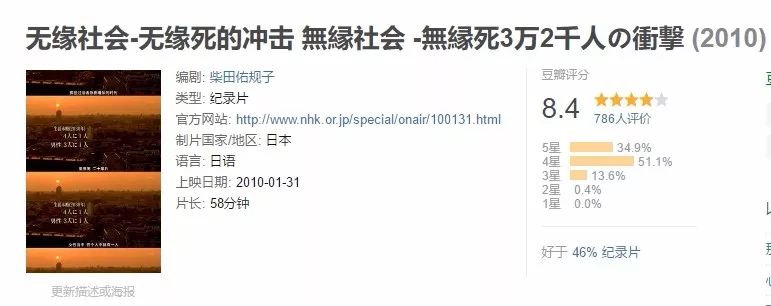 恐怖的全家福 中国人口危机