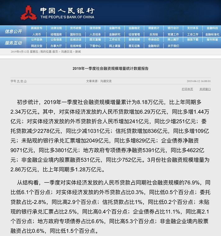 金融数据沸腾市场 机构高喊“股牛、房牛可期”