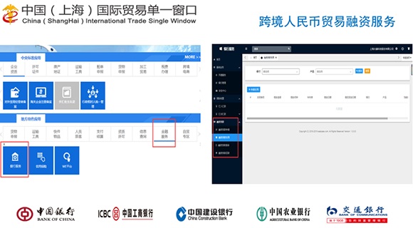上海电子口岸区块链联盟成立 发布四大应用