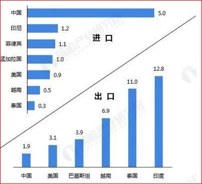 新冠病毒肆虐 下一个比口罩更牛的一定是它