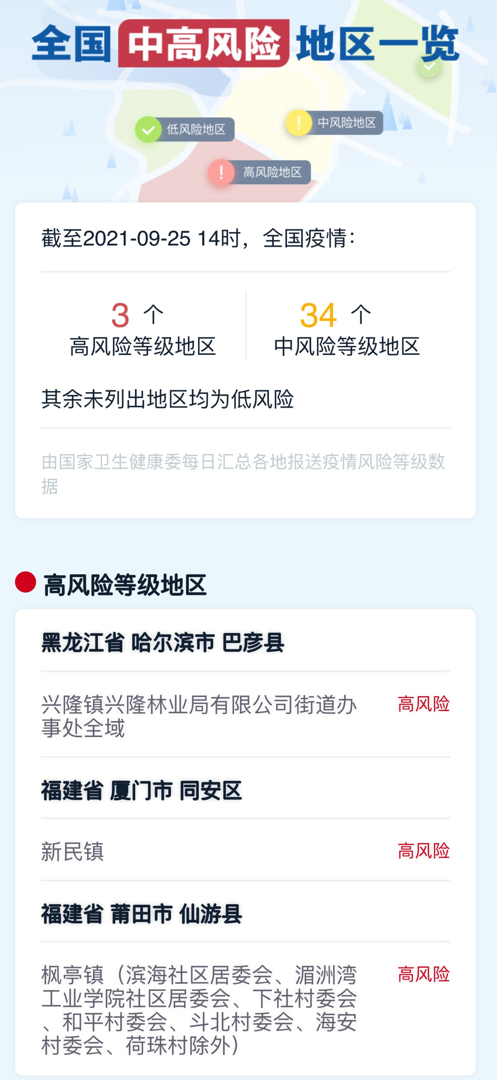 据国家卫健委公布的数据