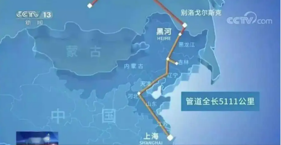 中俄东线天然气管道
