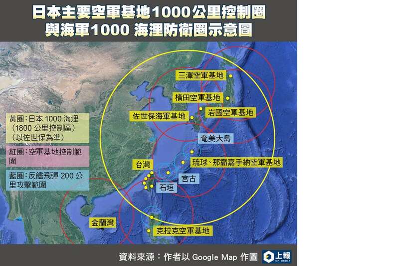 在1950年代美军设计围堵中俄的防卫圈时
