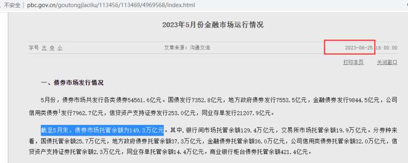 截止5月末，债券市场托管余额是149.3万亿