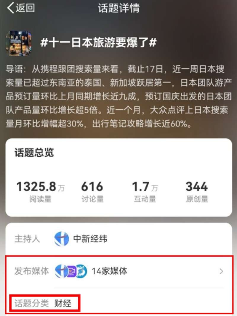多达14家媒体参与对日本旅游的炒作、吹捧