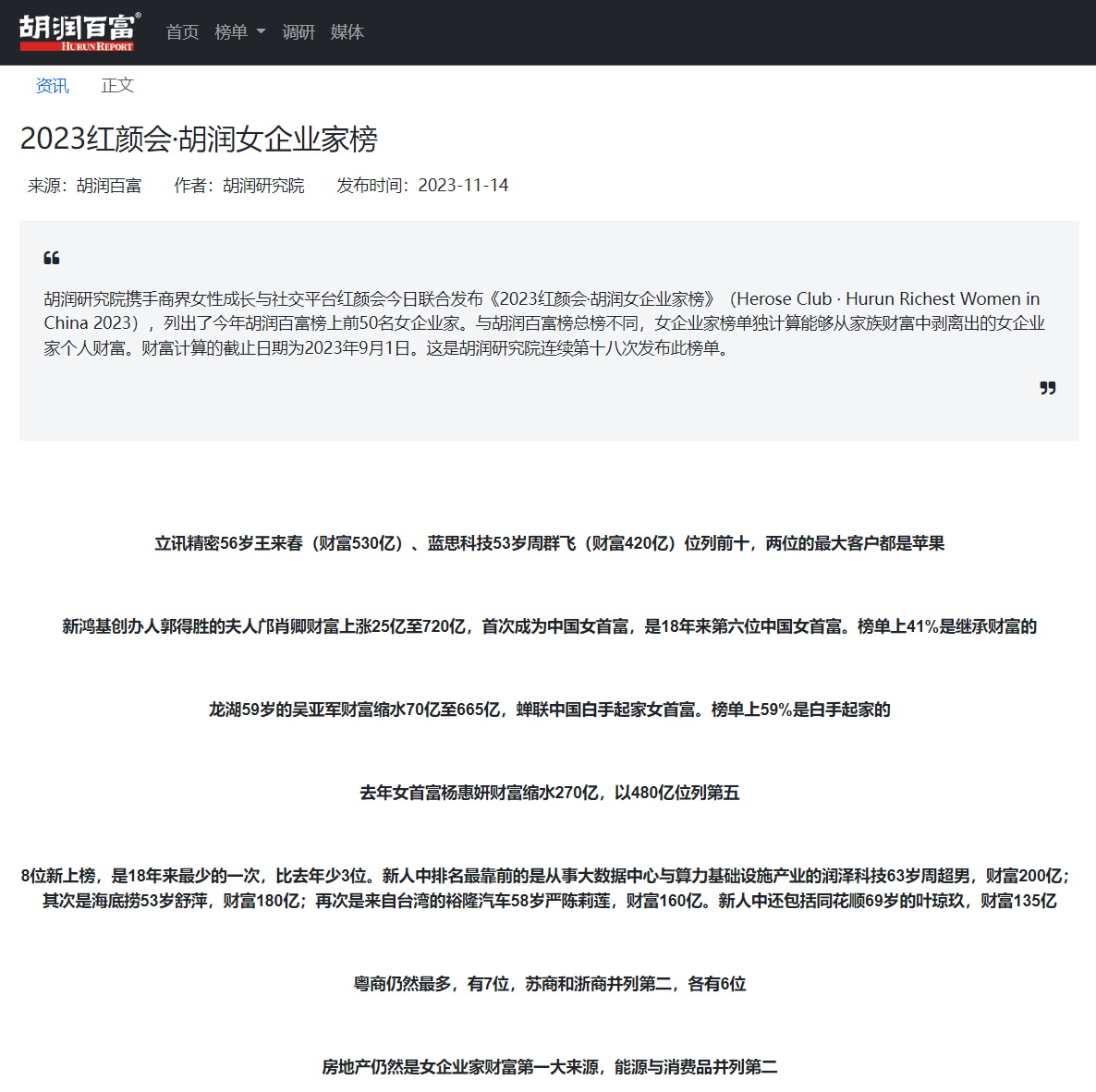 胡润研究院发布《2023红颜会·胡润女企业家榜》