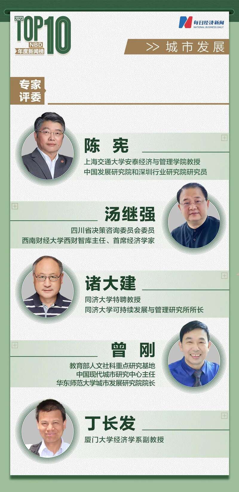 城市发展十大新闻专家点评