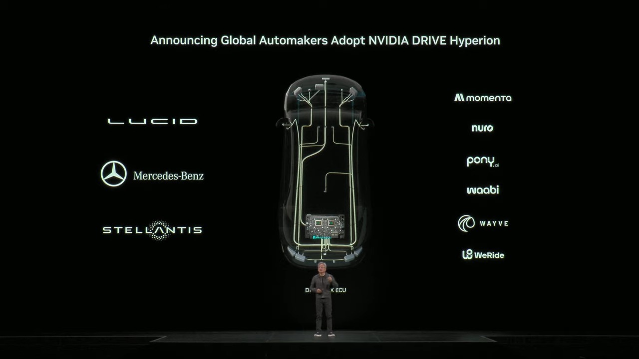 英伟达的端对端自动驾驶平台DRIVE Hyperion已准备好推出提供Robotaxi服务的汽车